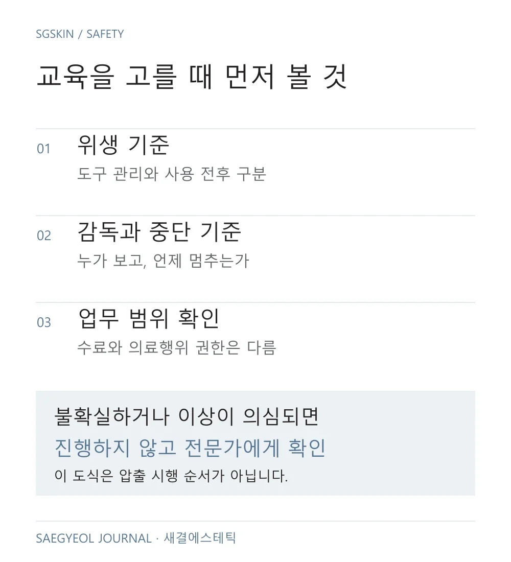 교육 내용 확인 후 위생과 중단 기준을 점검하고, 불확실하면 진행하지 않고 전문가에게 확인하는 흐름
